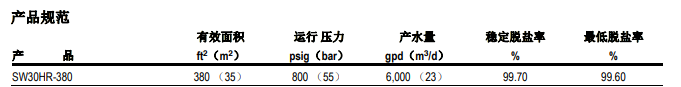 陶氏高脱盐率海水淡化反渗透膜SW30HR-380 陶氏高脱盐率海水淡化反渗透膜SW30HR-380