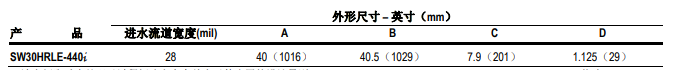 陶氏海水淡化反渗透膜元件SW30HRLE-440i 陶氏海水淡化反渗透膜元件SW30HRLE-440i