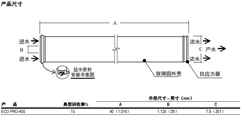 陶氏 FILMTEC™ XLE-440反渗透膜元件 陶氏 FILMTEC™ XLE-440反渗透膜元件