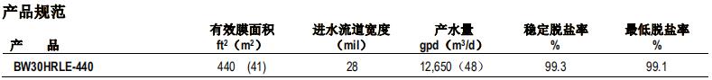 陶氏BW30HRLE-440苦咸水淡化反渗透膜元件 陶氏BW30HRLE-440苦咸水淡化反渗透膜元件