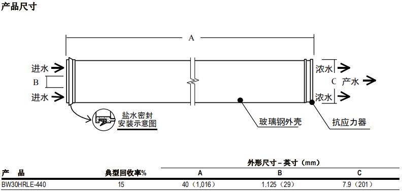 陶氏BW30HRLE-440苦咸水淡化反渗透膜元件 陶氏BW30HRLE-440苦咸水淡化反渗透膜元件