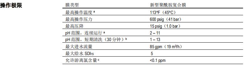 陶氏BW30HRLE-440苦咸水淡化反渗透膜元件 陶氏BW30HRLE-440苦咸水淡化反渗透膜元件
