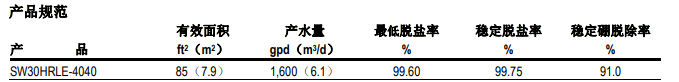 陶氏海水淡化反渗透膜元件SW30HRLE-370/34i 陶氏海水淡化反渗透膜元件SW30HRLE-370/34i