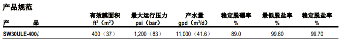 陶氏海水淡化反渗透膜元件SW30ULE-400i 陶氏海水淡化反渗透膜元件SW30ULE-400i