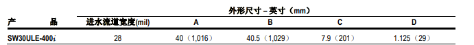 陶氏海水淡化反渗透膜元件SW30ULE-400i 陶氏海水淡化反渗透膜元件SW30ULE-400i