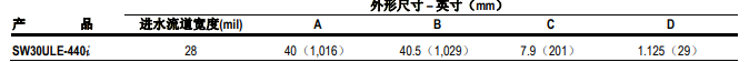 陶氏海水淡化反渗透膜元件SW30ULE-440i 陶氏海水淡化反渗透膜元件SW30ULE-440i