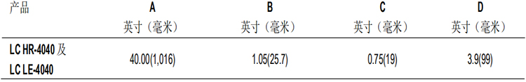 陶氏 FILMTEC™ 膜元件大型商用LC LE-4040反渗透膜元件 陶氏 FILMTEC™ 膜元件大型商用LC LE-4040反渗透膜元件