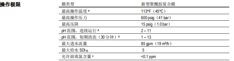 陶氏 FILMTEC™ ECO PRO-400i 反渗透膜元件 陶氏 FILMTEC™ ECO PRO-400i 反渗透膜元件