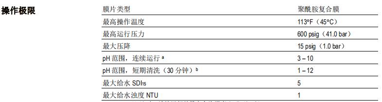 陶氏 RO-4040-FF 卫生级反渗透膜元件 陶氏 RO-4040-FF 卫生级反渗透膜元件