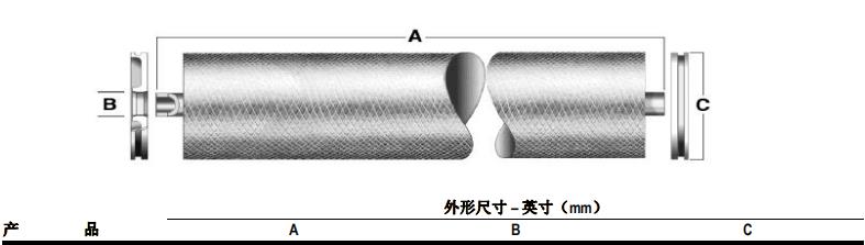 陶氏 RO-390-FF 卫生级反渗透膜元件 陶氏 RO-390-FF 卫生级反渗透膜元件
