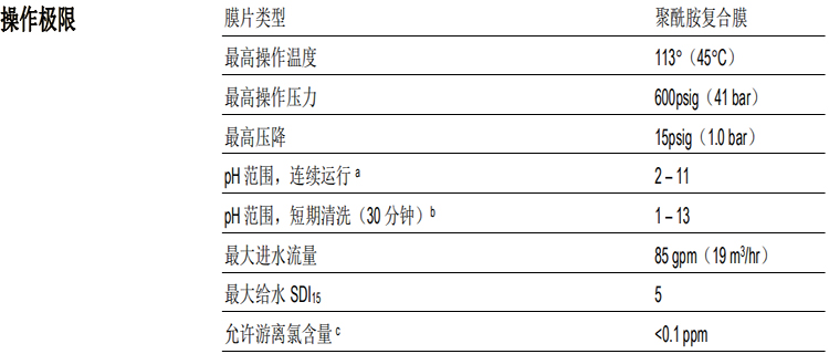 陶氏苦咸水淡化反渗透膜元件BW30XFRLE-400/34 陶氏苦咸水淡化反渗透膜元件BW30XFRLE-400/34