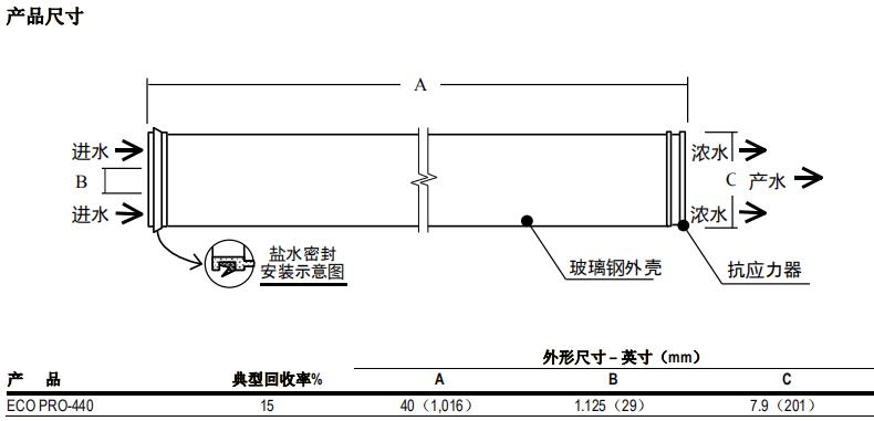 陶氏 FILMTEC™ ECO PRO-440 反渗透膜元件 陶氏 FILMTEC™ ECO PRO-440 反渗透膜元件