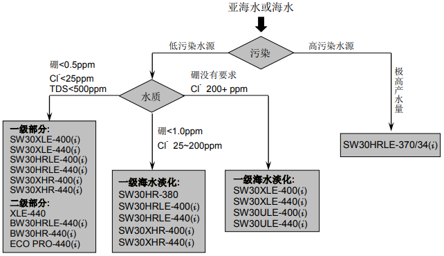 1573694283890638.png 5.png