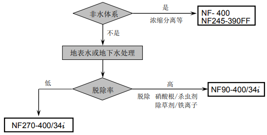 1573694293473713.png 6.png