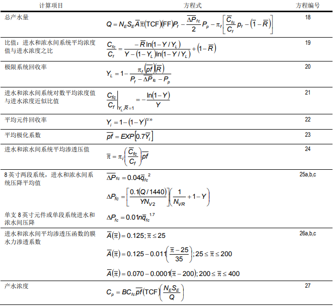设计反渗透膜系统性能方法--系统整体逼近法 设计反渗透膜系统性能方法--系统整体逼近法